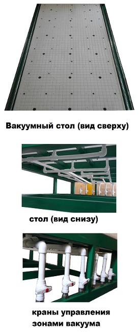 Вакуумный стол чпу станка